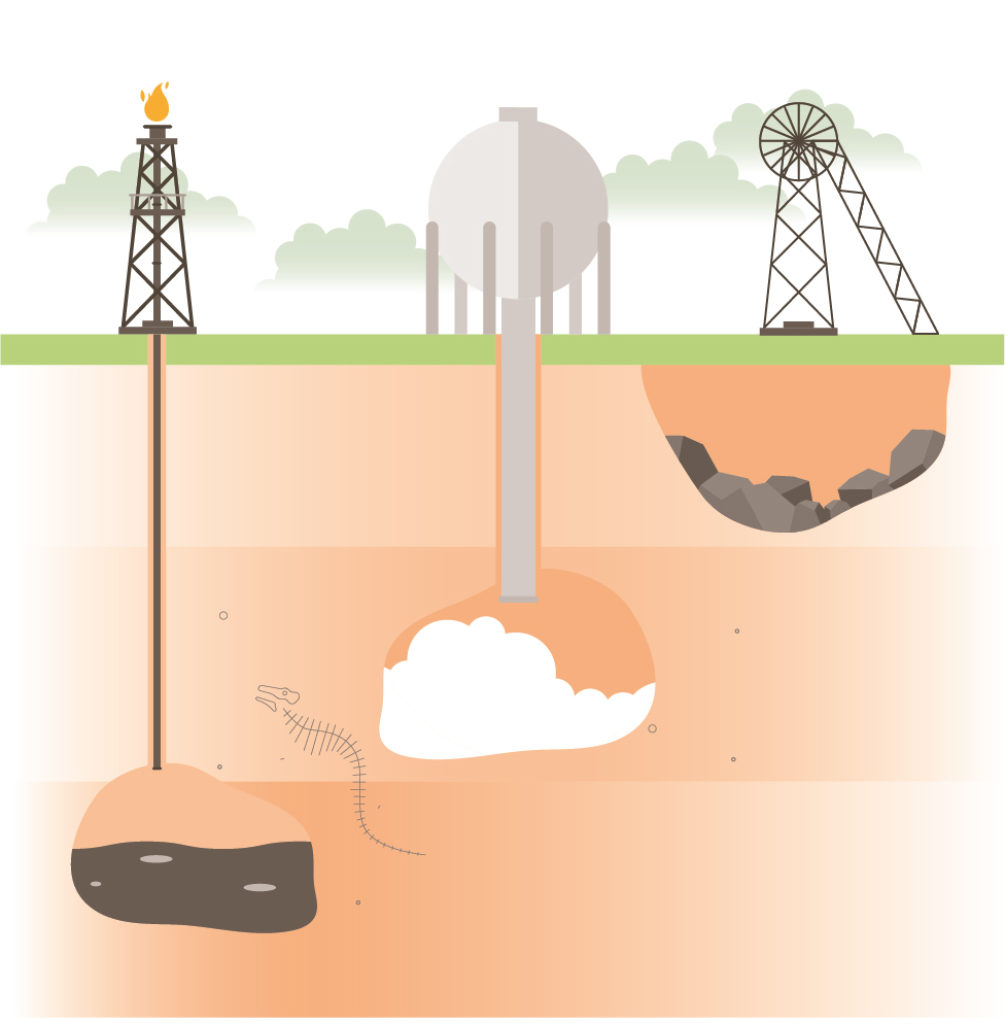 L'énergie d'hier : l'histoire du charbon ⌁ SirEnergies